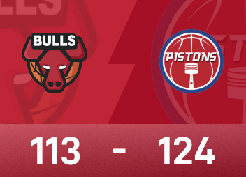 Báo cáo trận đấu NBA: Reid 28 điểm, 12 rebound và 6 kiến tạo, Pistons đánh bại Bulls 124-113