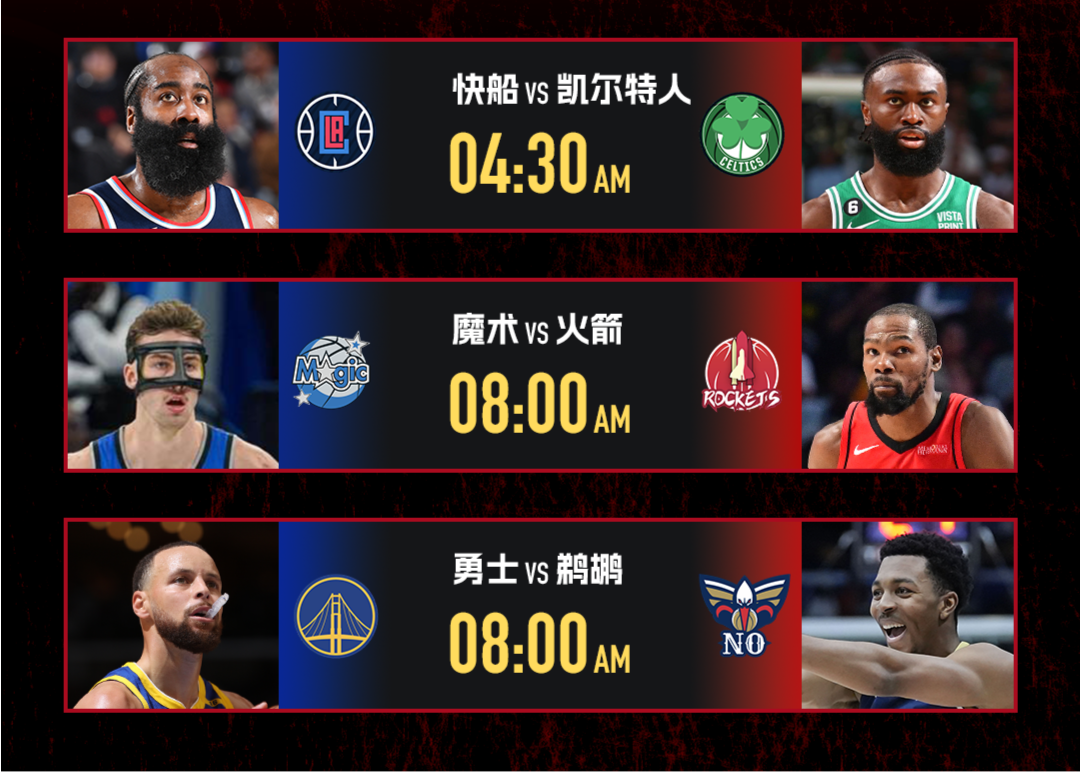 Điểm nổi bật NBA ngày mai: Rockets thắng 4 trận liên tiếp, Harden, Curry và các ngôi sao khác sẽ thi đấu