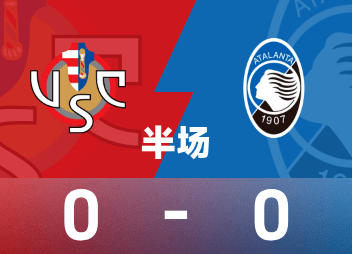 Hiệp 1 Serie A: Decatrale tạo nguy hiểm, Cremona 0-0 Atalanta